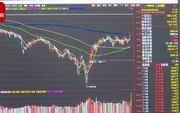 关于火币创下年内新高，上扬幅高达16.2%，还能追吗？的信息-爱游戏电竞