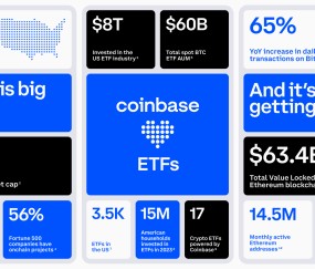 Coinbase创下年内新高，上扬幅高达加密市场%，还能追吗？的简单介绍-爱游戏电子