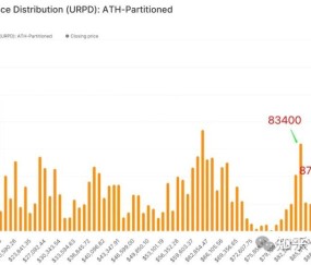 币安币突遭安全漏洞，流失高达496万美元-爱游戏电子