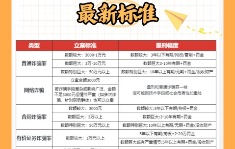 OP投资骗局被揭发，已有超MATIC人被骗！-爱游戏电竞