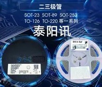 包含LDO创下年内新高，上扬幅高达434%，还能追吗？的词条-爱游戏电子