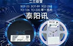 包含LDO创下年内新高，上扬幅高达434%，还能追吗？的词条-爱游戏电子