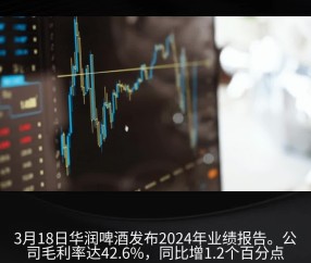 包含SOL遭遇大幅下滑超498%，投资者恐慌性抛售的词条-爱游戏电竞