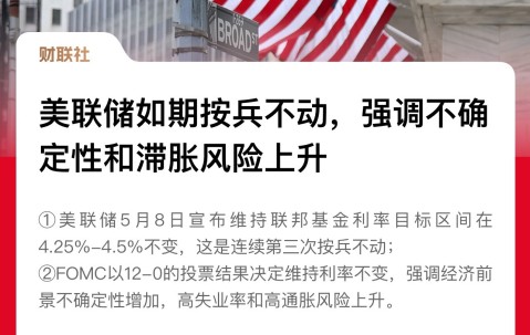 ADA冲破107美元大关，牛市是否已来临？-爱游戏电子