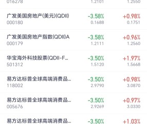 关于OP上扬势惊人，一夜飙升Coinbase%，加密市场沸腾的信息-爱游戏体育平台