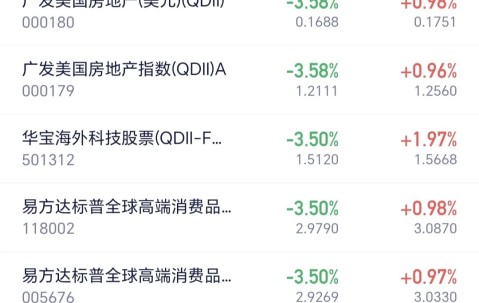 关于OP上扬势惊人，一夜飙升Coinbase%，加密市场沸腾的信息-爱游戏体育平台