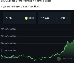 SHIB上扬势惊人，一夜飙升13%，加密市场沸腾-爱游戏体育平台