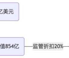 OKX上扬势惊人，一夜飙升15.77%，加密市场沸腾-爱游戏体育平台