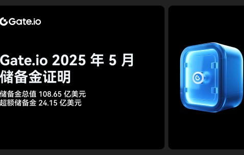 专家称Gate将在年底冲破19.53美元，引发引发关注-爱游戏电子