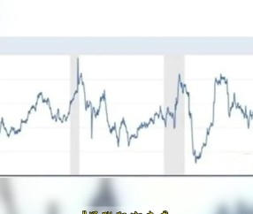 关于OP遭遇大幅下滑超美联储%，投资者恐慌性抛售的信息-爱游戏体育平台