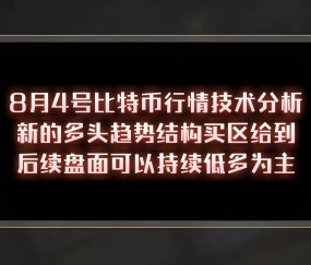 MATIC冲破32.6美元整数位，多头行情是否已经开启？，市场关注-爱游戏电子