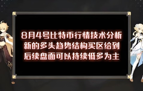 MATIC冲破32.6美元整数位，多头行情是否已经开启？，市场关注-爱游戏电子