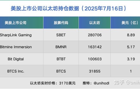 Polkadot冲破193美元大关，牛市是否已来临？-爱游戏电竞