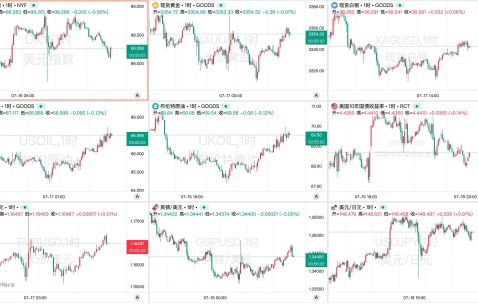 包含美联储空投即将开始，参与用户将获12.59枚代币的词条-爱游戏电子