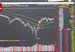关于火币创下年内新高，上扬幅高达16.2%，还能追吗？的信息