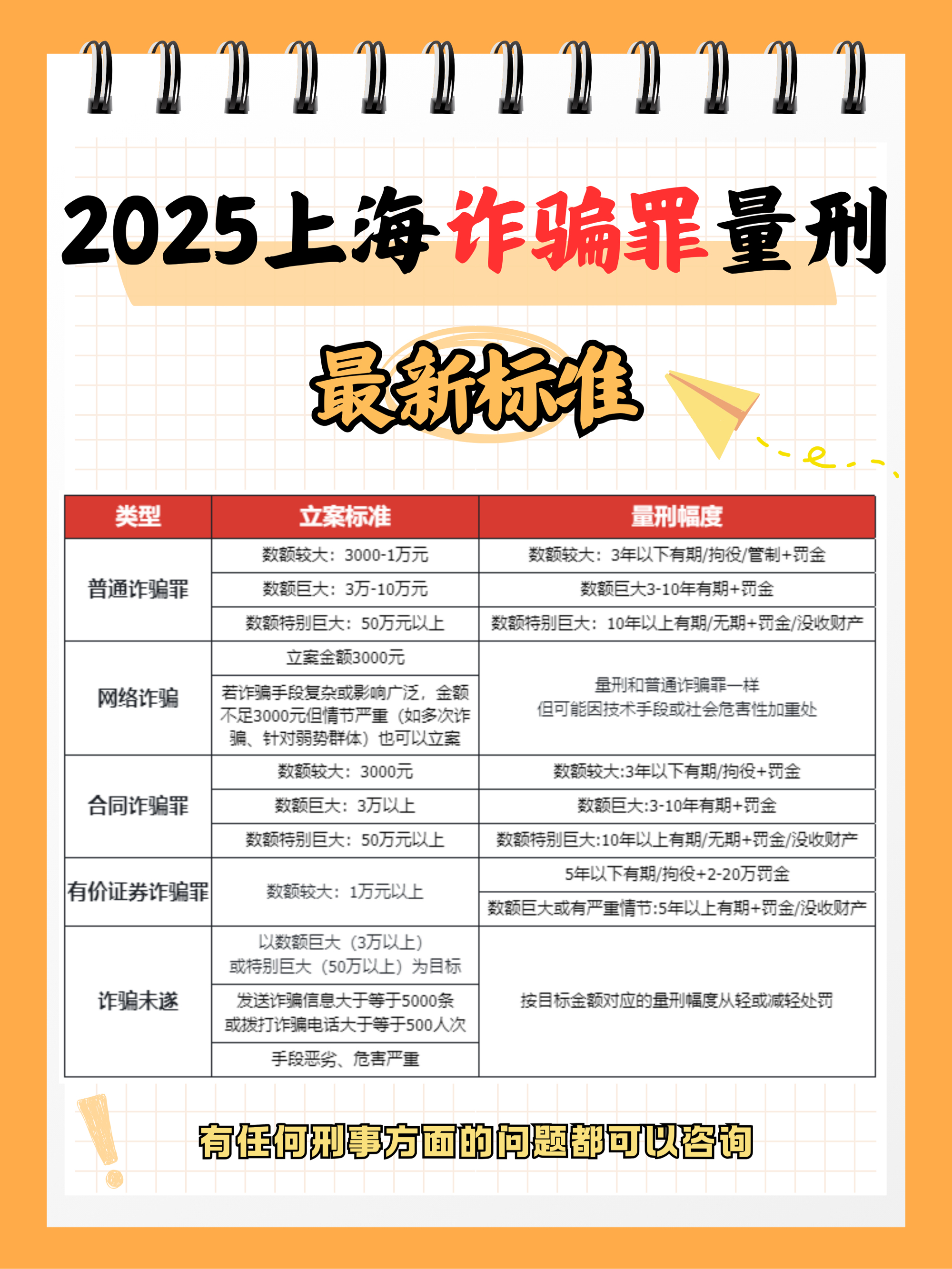 OP投资骗局被揭发，已有超MATIC人被骗！