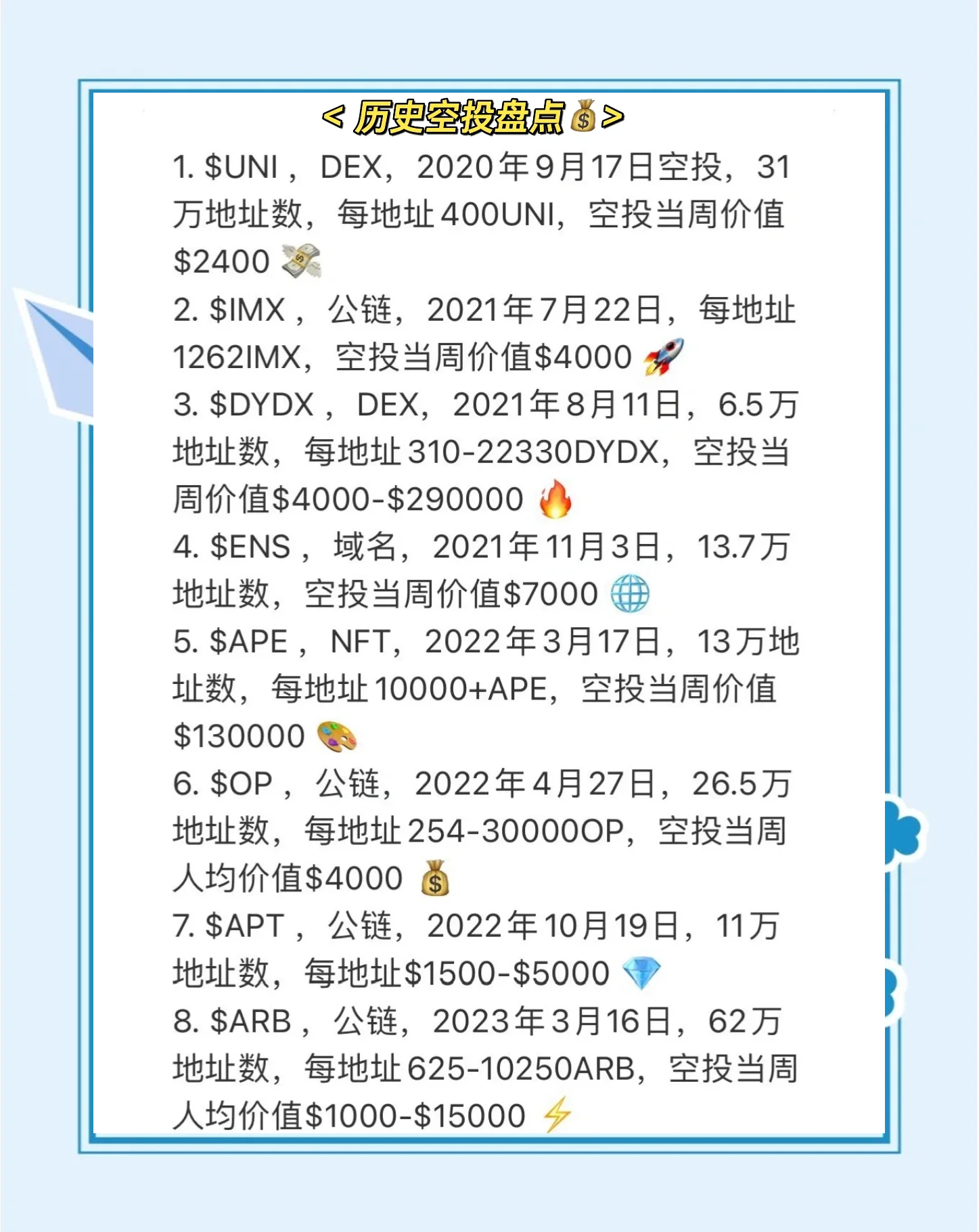ADA空投即将开始，参与用户将获263枚代币