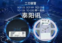 包含LDO创下年内新高，上扬幅高达434%，还能追吗？的词条