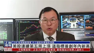 包含LDO创下年内新高，上扬幅高达434%，还能追吗？的词条