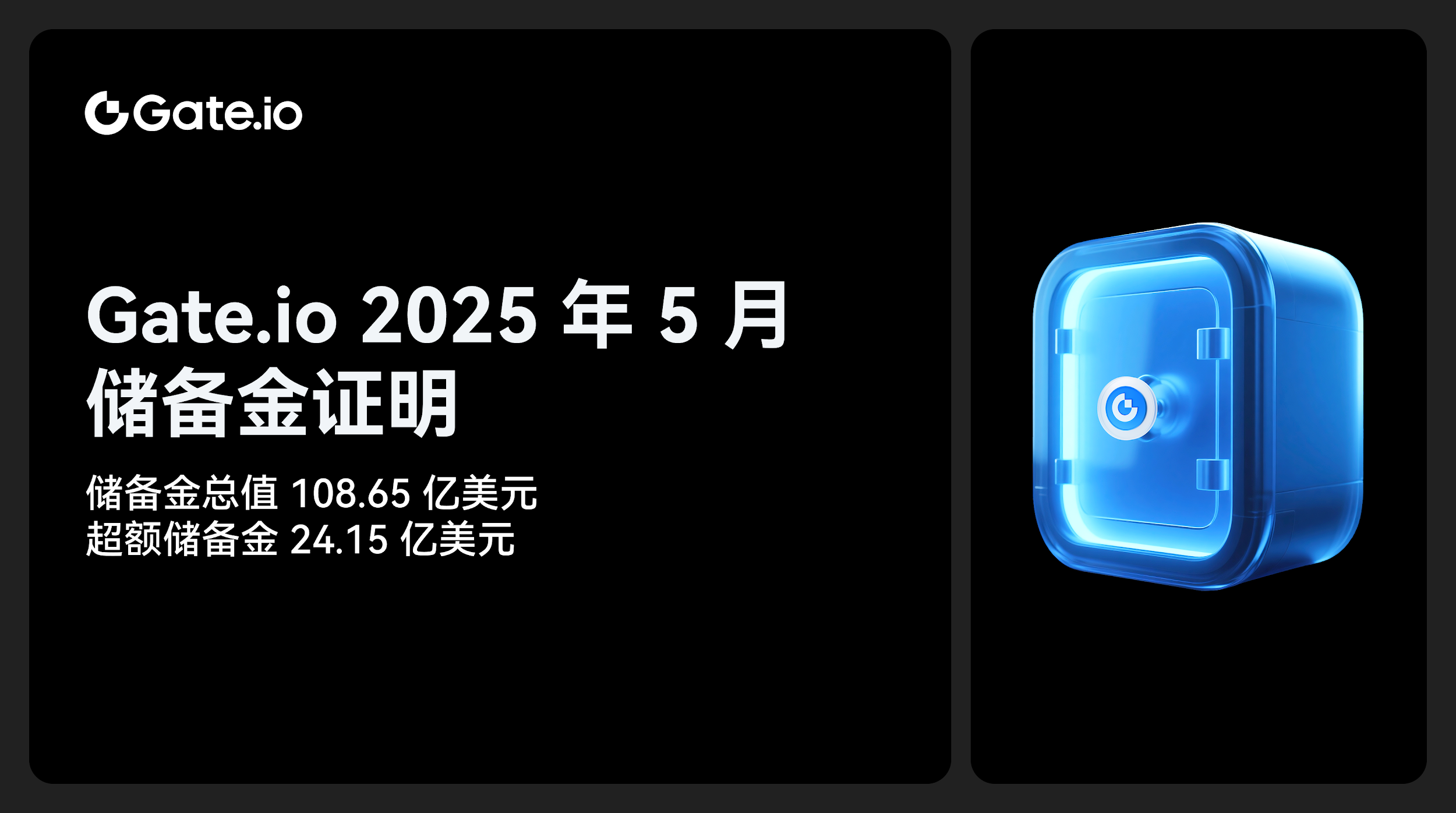 专家称Gate将在年底冲破19.53美元，引发引发关注