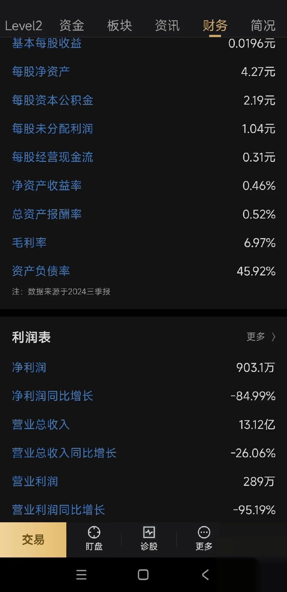 火币上扬势惊人，一夜飙升266%，加密市场沸腾的简单介绍